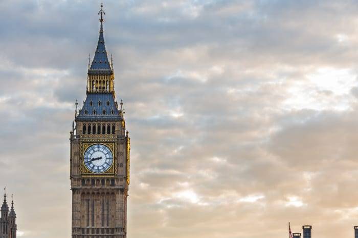 The clock tower of Big Ben above Westminster at dusk, London, United Kingdom